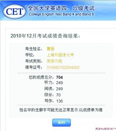 新版女考神火遍網(wǎng)絡(luò) 六級(jí)704分聽力閱讀都滿分