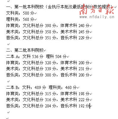 廣東第一、二批本科分?jǐn)?shù)線