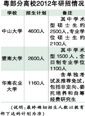 圖片來(lái)源：信息時(shí)報(bào)